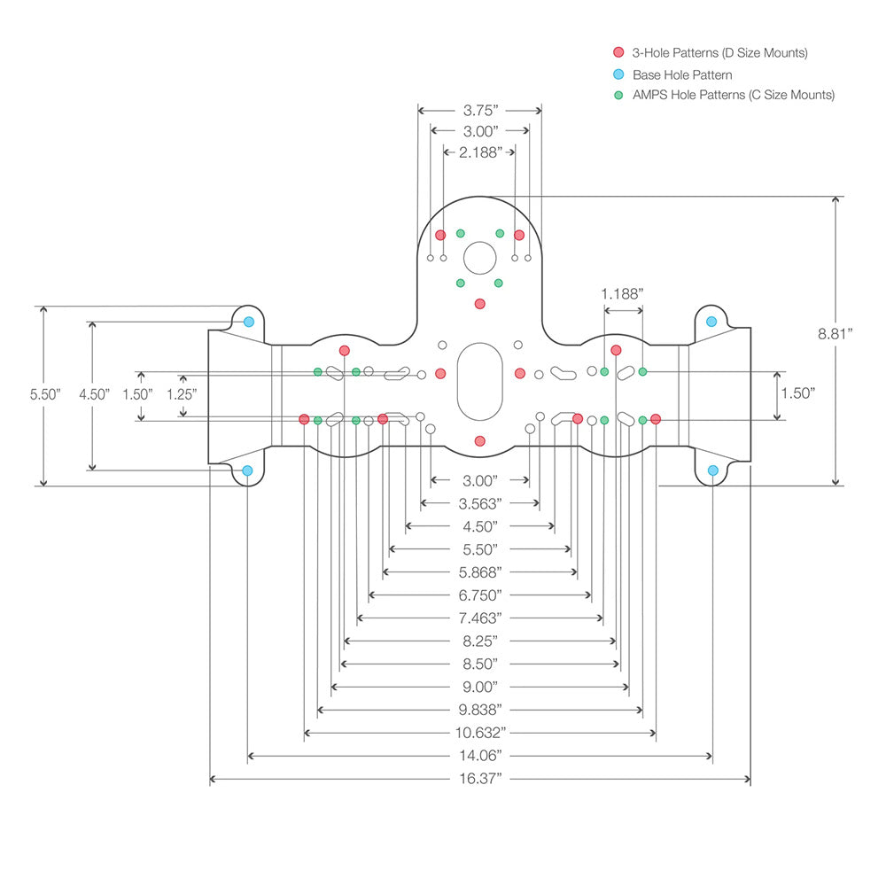RAM Mount RAM Fishfinder Deck Kit w/Single Marine Electronic Mount
