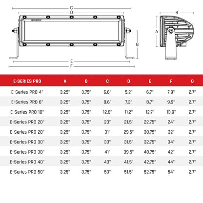 RIGID Industries E-Series Pro 10" Spot - Black