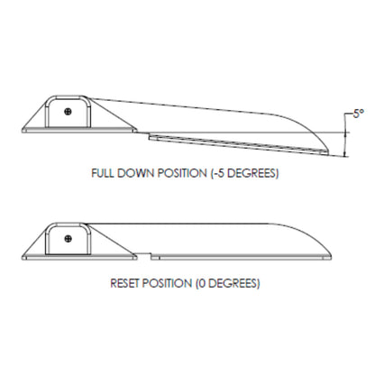 TACO Command Ratchet Hinge - 18-1/2" - 316 Stainless Steel Polished w/Hard Stop