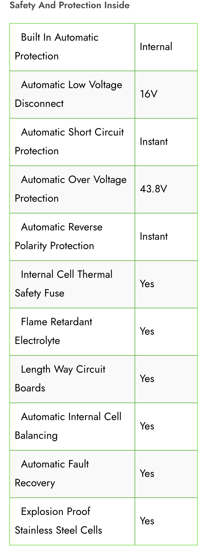 36V 50AH Lithium Trolling Motor Battery & Power-Pole CHARGE