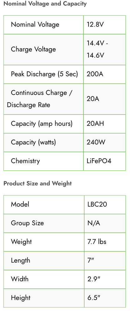 12V 20AH Lithium Ion Battery