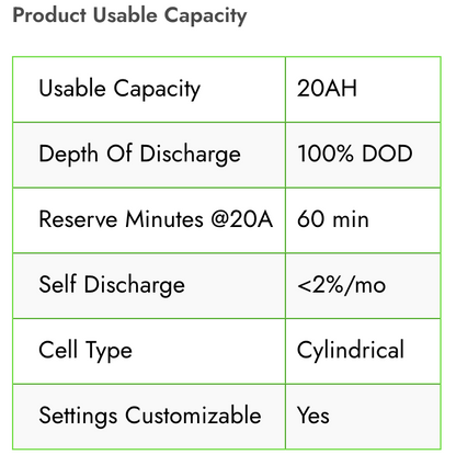 12V 20AH Lithium Ion Battery